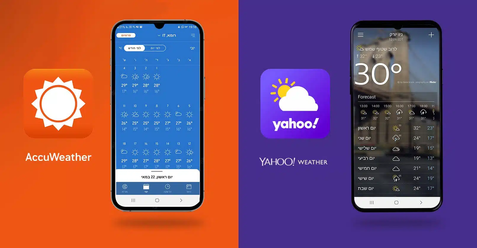 App Weather